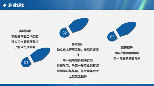 内容完整的述职报告PPT模板