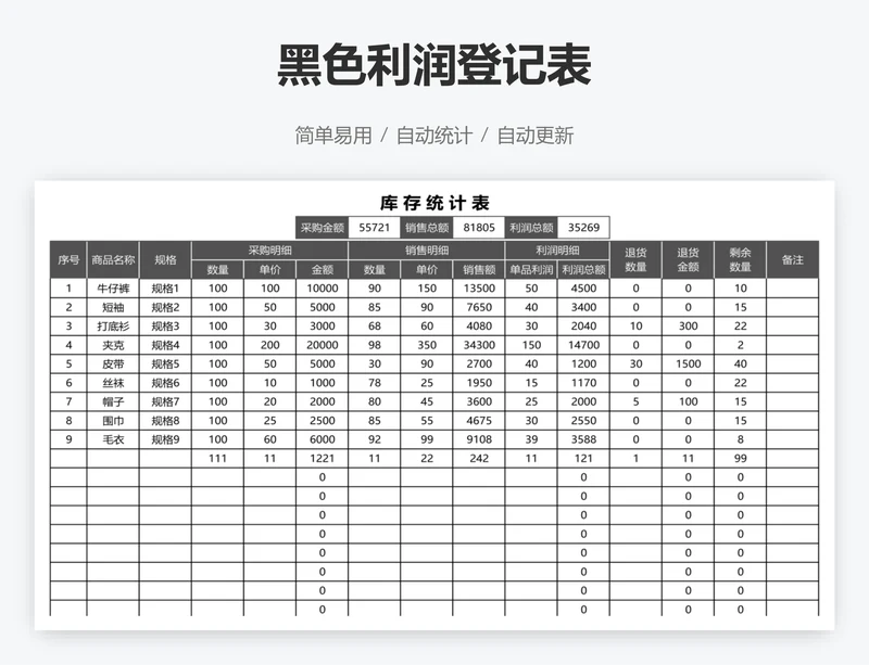 黑色利润登记表