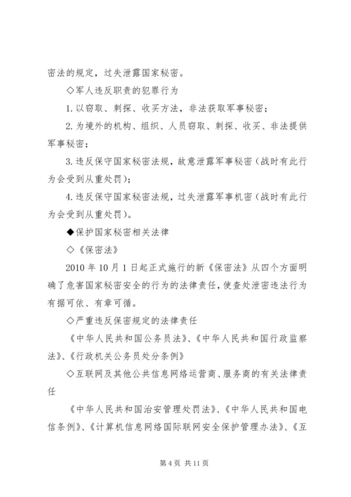 信息安全法律法规 (4).docx