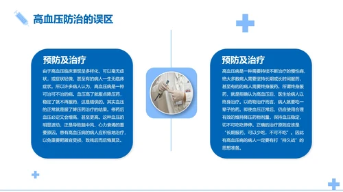 简约医疗高血压知识医学科普课件PPT模板