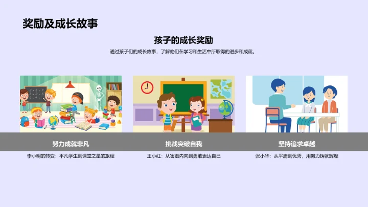 孩子学期成长概览PPT模板