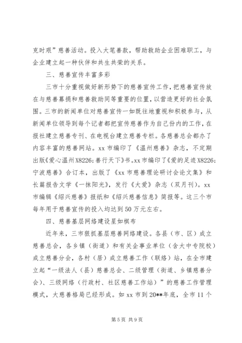 赴浙江部分地区慈善工作的考察报告.docx