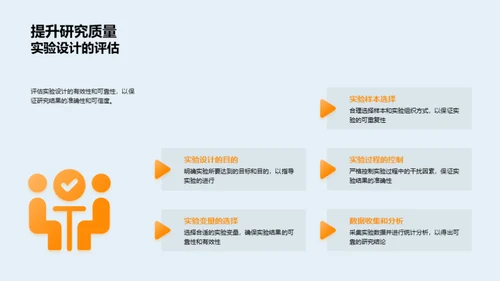 农学研究全览