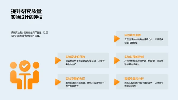 农学研究全览