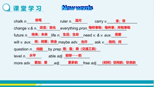 Module 4 Unit 1 教学课件-外语教研版中学英语七年级下