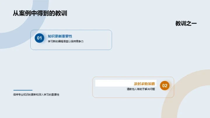 深度解读专科知识技能