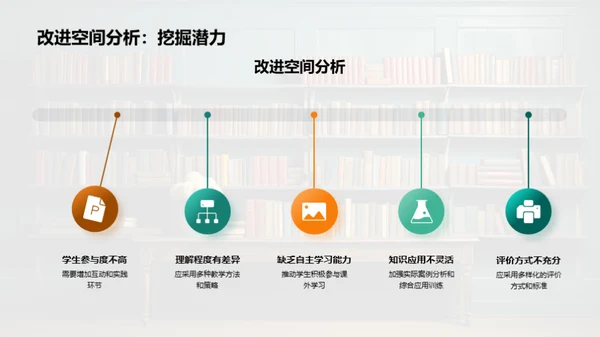 教学月度总结与规划