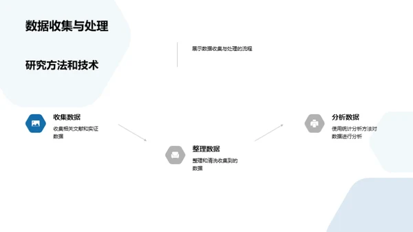 哲学探索：硕士研究旅程