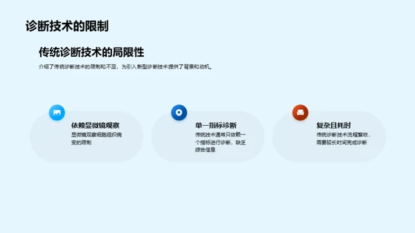 生物医疗领域的新型诊断技术