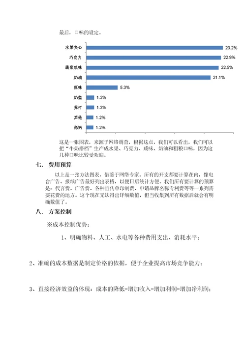 市场营销策划