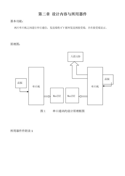 单片机的双机串口通信优质课程设计.docx