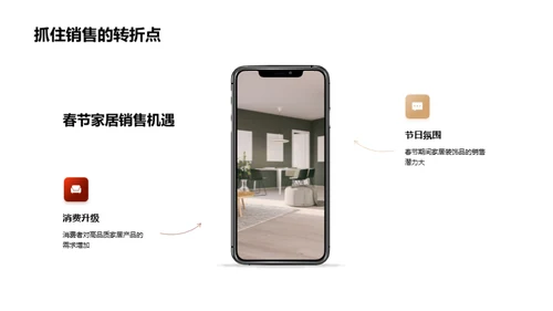 春节家居销售攻略