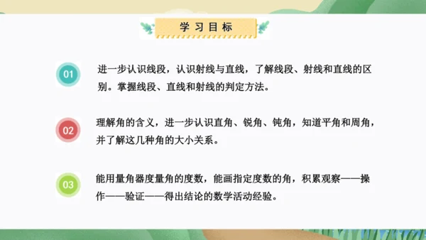 第三单元：角的度量（单元复习课件）人教版四年级数学上册(共35张PPT)