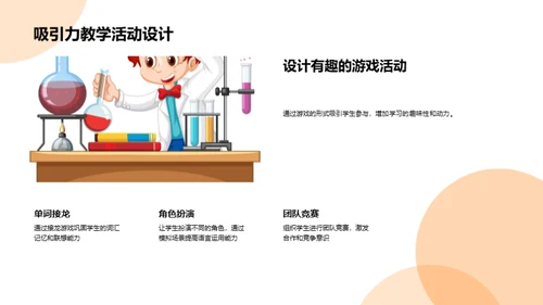 创新英语教学法