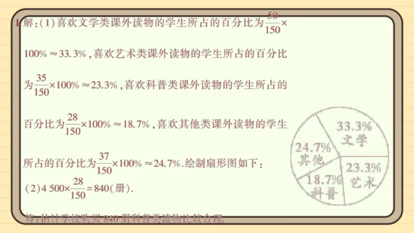 12.2 用统计图描述数据 习题课件(共26张PPT)