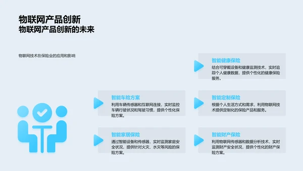 保险科技转型之路PPT模板