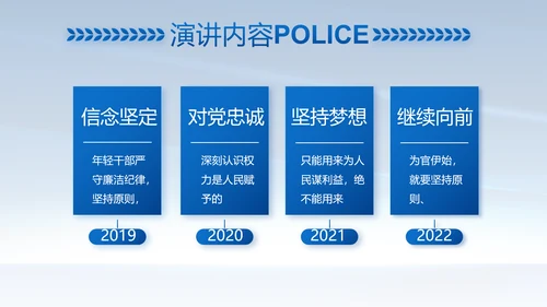 蓝色大气公安警察简介动态PPT