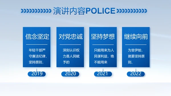 蓝色大气公安警察简介动态PPT