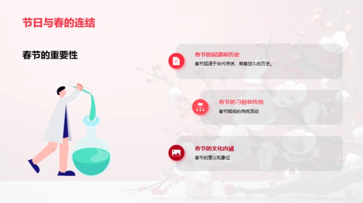 立春春天的启示