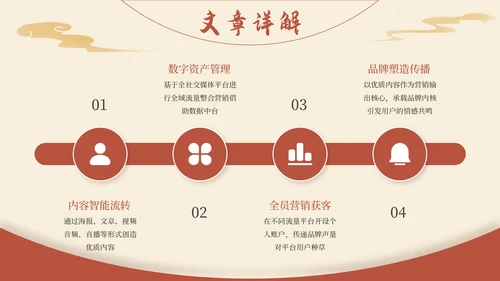 黄色弘扬国学经典传承中华文化PPT模板
