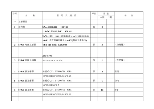 110kV变电站工程主要电气设备材料.docx