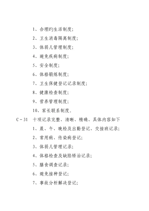 安阳市幼儿园分类验收重点标准细则.docx