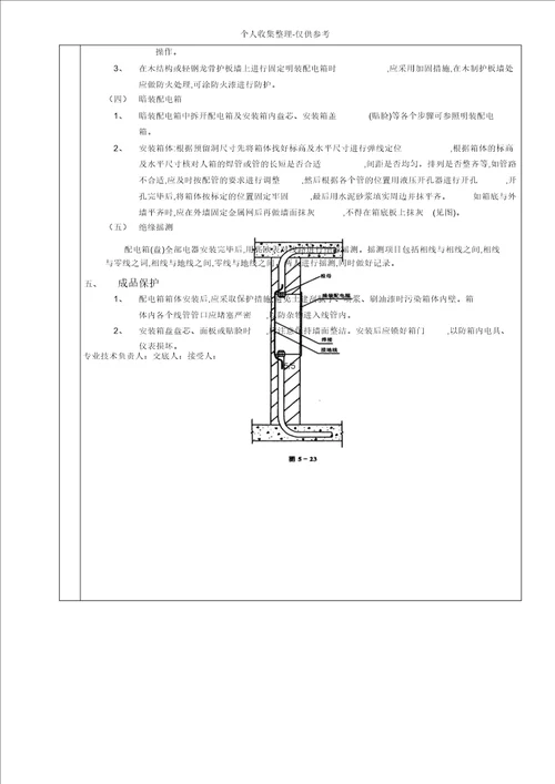 配电箱安装工程技术交底