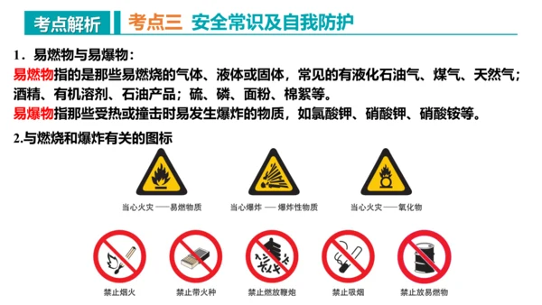 第七单元 燃料及其利用 复习课件(共43张PPT)-2023-2024学年九年级化学上册同步精品课堂