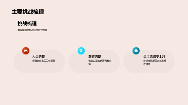 人资行政月度总结及展望