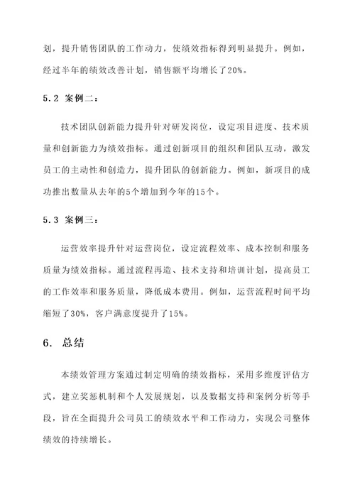 具体公司绩效方案