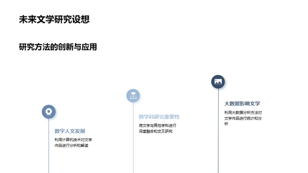 专科文学探索之旅