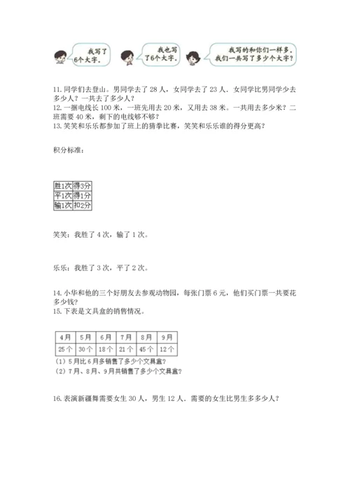 小学二年级上册数学应用题100道附完整答案（全国通用）.docx