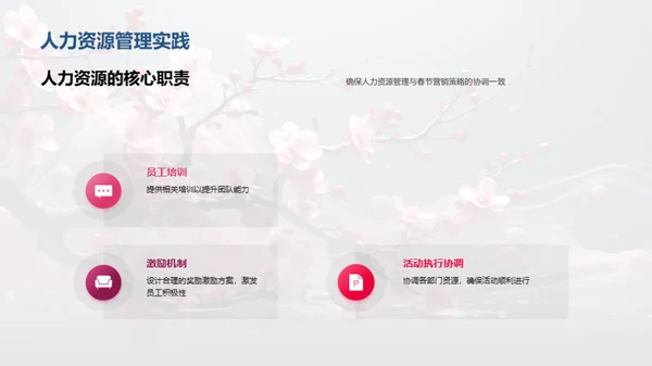 营销共创：春节之策