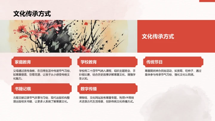 二十四节气寒露PPT模板