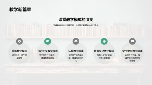 教育学在教学中的应用