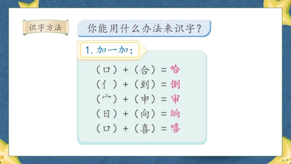【核心素养】部编版语文二年级下册-13. 画杨桃 第1课时（课件）
