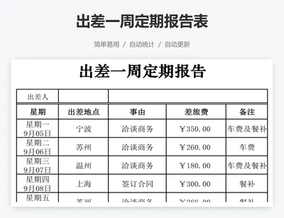 出差一周定期报告表