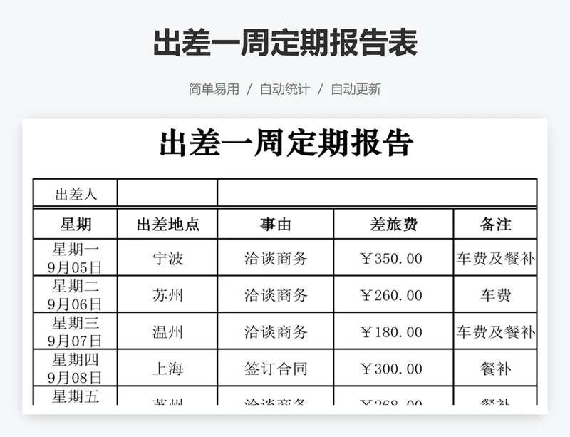 出差一周定期报告表