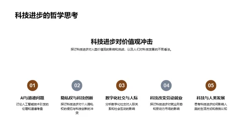 哲学视角下的现实探索