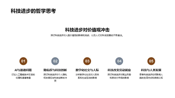 哲学视角下的现实探索