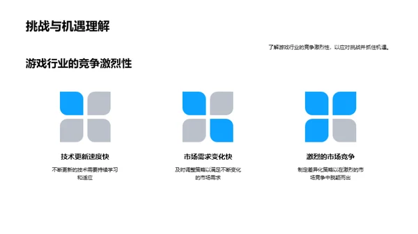 游戏开发全景剖析