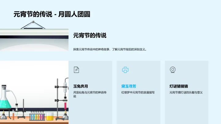元宵诗会讲座PPT模板