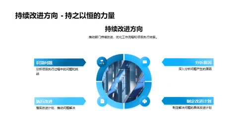 互联网季度运营回顾