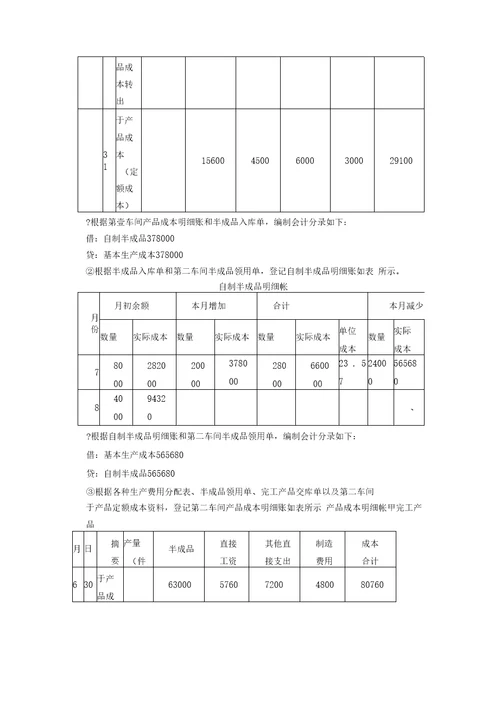 产品管理产品成本计算方法