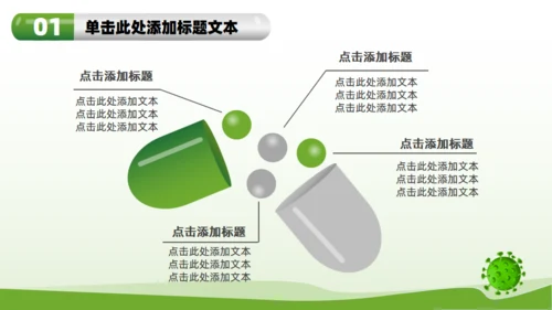 医疗健康行业总结汇报通用PPT模板