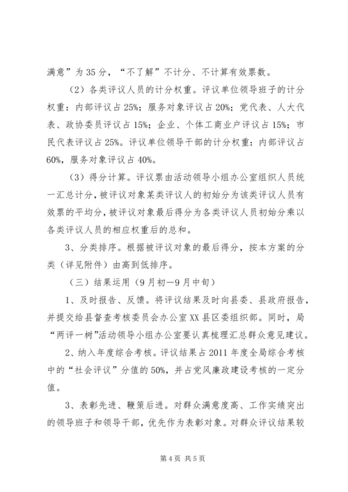 质监局两评一树阶段工作方案.docx