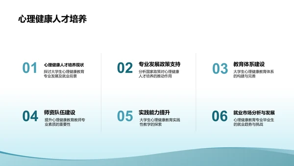 蓝色小清新大学生生心理健康PPT模板