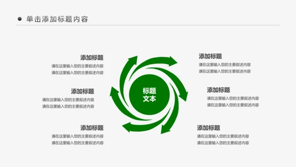 医院医生医药医疗医学类通用工作汇报PPT模板