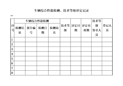 道路货物运输车辆管理档案模板