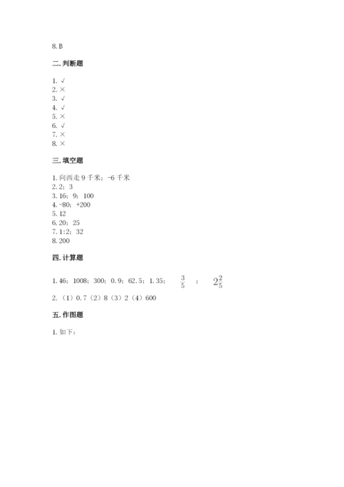 北师大版小学数学六年级下册期末检测试题精品（考试直接用）.docx